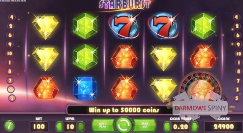 Aktualne bonusy w kasyno online