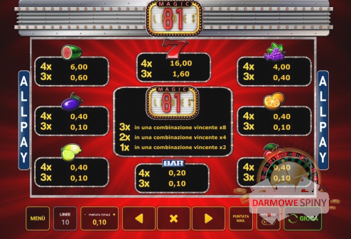 Betsson – recenzja kasyna online
